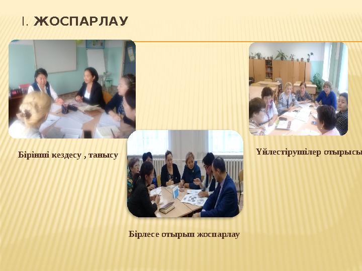 І. ЖОСПАРЛАУ Бірінші кездесу , танысу Бірлесе отырып жоспарлау Үйлестірушілер отырысы