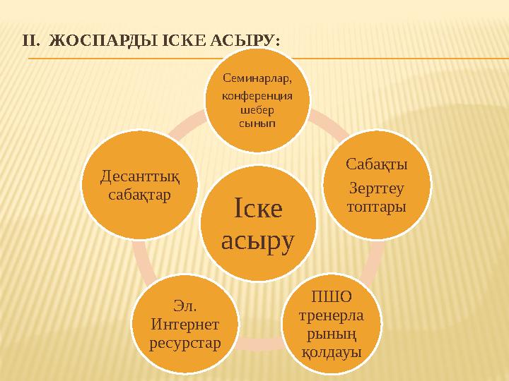 ІІ. ЖОСПАРДЫ ІСКЕ АСЫРУ: Іске асыру Семинарлар, конференция шебер сынып Сабақты Зерттеу топтары ПШО тренерла рының қолдау