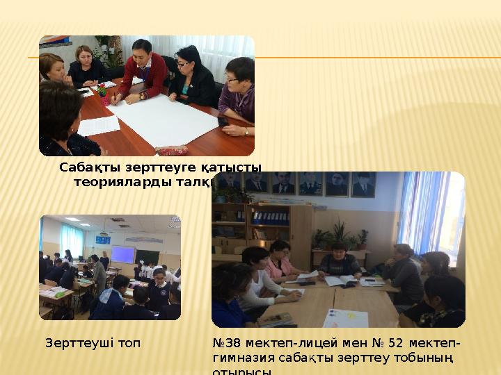 Сабақты зерттеуге қатысты теорияларды талқылау №38 мектеп-лицей мен № 52 мектеп- гимназия сабақты зерттеу тобының отырысы Зерт