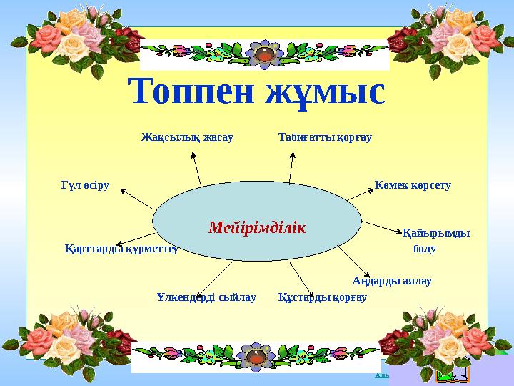 Ашық сабақтарТоппен жұмыс Жақсылық жасау Табиғатты қорғау Гүл өсіру