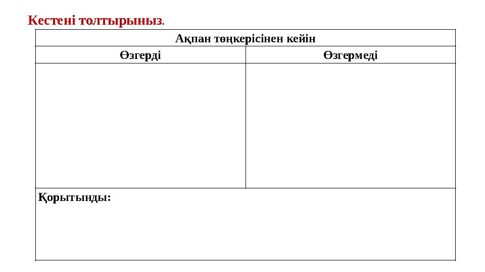 Кестені толтырыныз. Ақпан төңкерісінен кейін Өзгерді Өзгермеді Қорытынды: