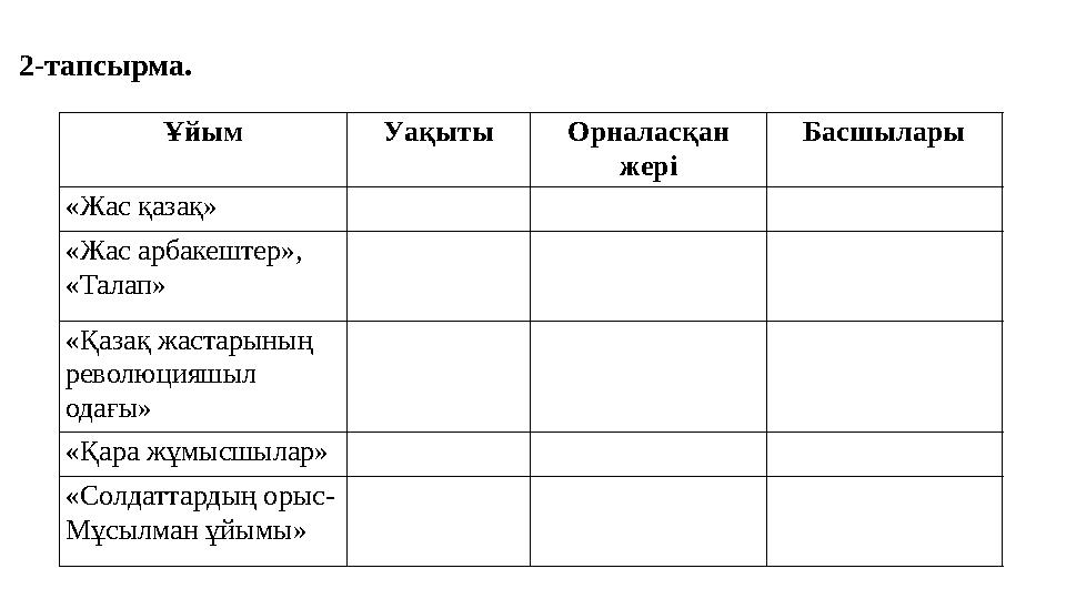 2-тапсырма. Ұйым Уақыты Орналасқан жері Басшылары «Жас қазақ» «Жас арбакештер», «Талап» «Қазақ жастарының револю