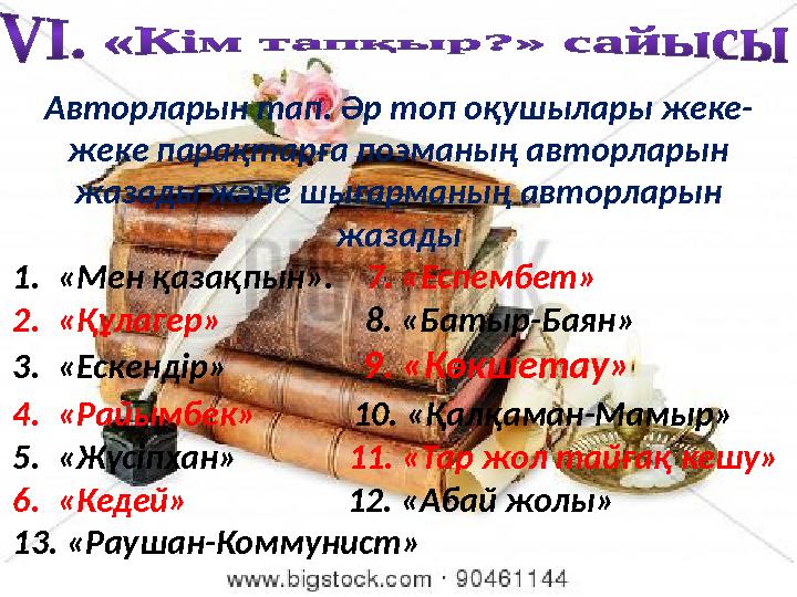 Авторларын тап. Әр топ оқушылары жеке- жеке парақтарға поэманың авторларын жазады және шығарманың авторларын жазады 1.«Мен қаз