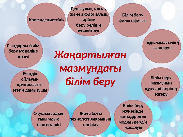 Сындарлы білім беру моделіне көшуі Денсаулық сақтау және экологиялық тәрбие беру рөлінің күшейтілуі Білім беру философияс