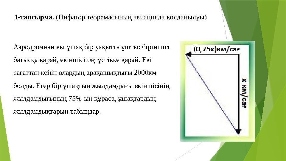 1-тапсырма. (Пифагор теоремасының авиацияда қолданылуы) Аэродромнан екі ұшақ бір уақытта ұшты: біріншісі батысқ