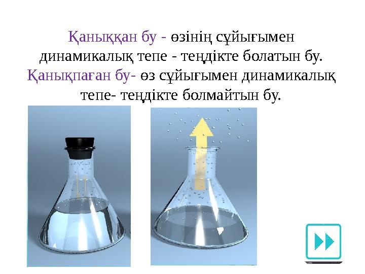 Қаныққан бу - өзінің сұйығымен динамикалық тепе - теңдікте болатын бу. Қанықпаған бу- өз сұйығымен динамикалық тепе- теңдікте