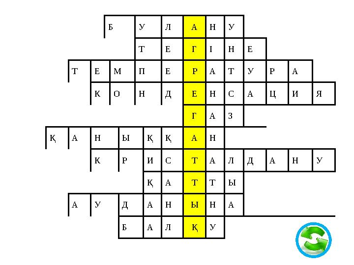 Б У Л АНУ Т Е ГІНЕ Т ЕМ П Е РАТУ Р А КО Н Д ЕНСА Ц И Я ГАЗ Қ А Н Ы ҚҚ АН К Р ИС ТАЛД А Н У ҚА ТТЫ А У Д АН ЫНА Б АЛ ҚУ