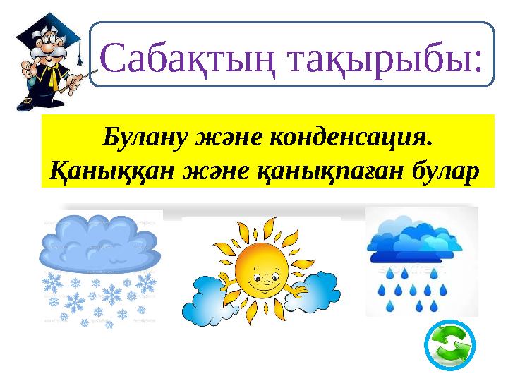 Сабақтың тақырыбы: Булану және конденсация. Қаныққан және қанықпаған булар