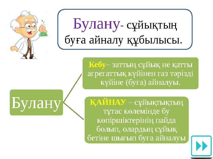 Булану- сұйықтың буға айналу құбылысы. Булану Кебу– заттың сұйық не қатты агрегаттық күйінен газ тәрізді күйіне (буға) айнал