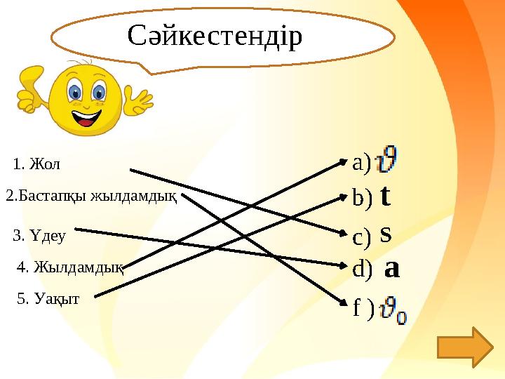 Сәйкестендір 1. Жол 2.Бастапқы жылдамдық 3. Үдеу а 4. Жылдамдық 5. Уақыт t a) b) c) d) f ) S