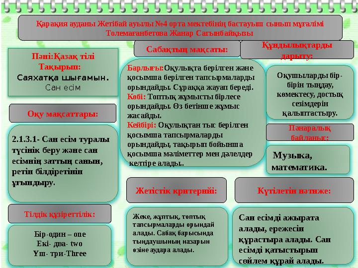 Бір денедегі қызға арналған екі письки видео