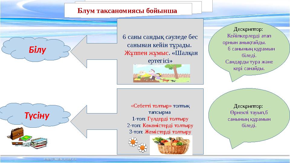 Блум таксаномиясы бойынша Білу Түсіну 6 саны сандық сәуледе бес санынан кейін тұрады. Жұппен жұмыс. «Шалқан ертегісі» р Де