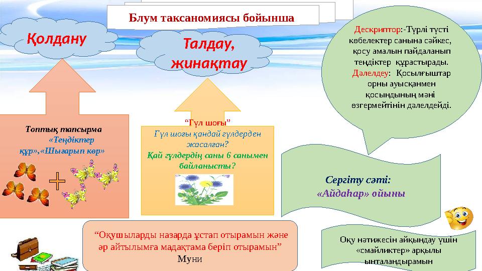 Блум таксаномиясы бойынша Қолдану Талдау, жинақтау Топтық тапсырма «Теңдіктер құр»,«Шығарып көр» “Гүл шоғы” Гүл шо