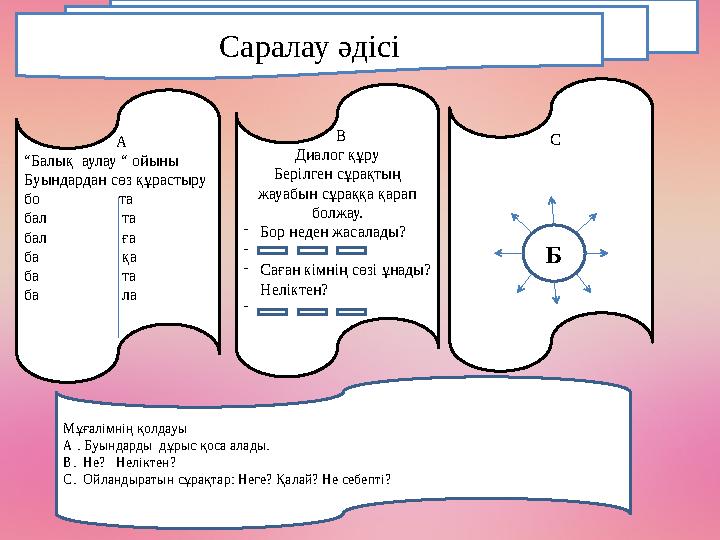 Саралау әдісі А “Балық аулау “ ойыны Буындардан сөз құрастыру бо та бал та бал