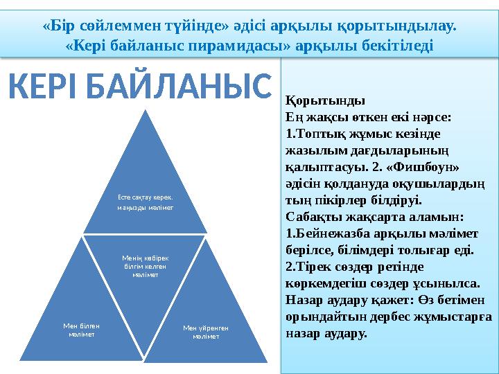 Қорытынды Ең жақсы өткен екі нәрсе: 1.Топтық жұмыс кезінде жазылым дағдыларының қалыптасуы. 2. «Фишбоун» әдісін қолдануда о