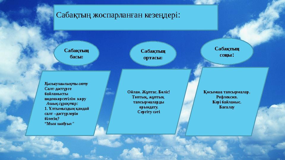 Сабақтың жоспарланған кезеңдері Сабақтың басы: Сабақтың ортасы: Сабақтың соңы: Қызығушылықты ояту Салт-дәс