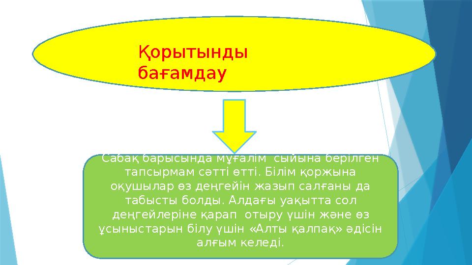 Сабақ барысында мұғалім сыйына берілген тапсырмам сәтті өтті. Білім қоржына оқушылар өз деңгейін жазып салғ