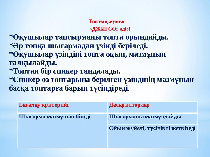 Топтық жұмыс «ДЖИГСО» әдісі *Оқушылар тапсырманы топта орындайды. *Әр топқа шығармадан үзінді беріледі. *Оқушылар үзіндін