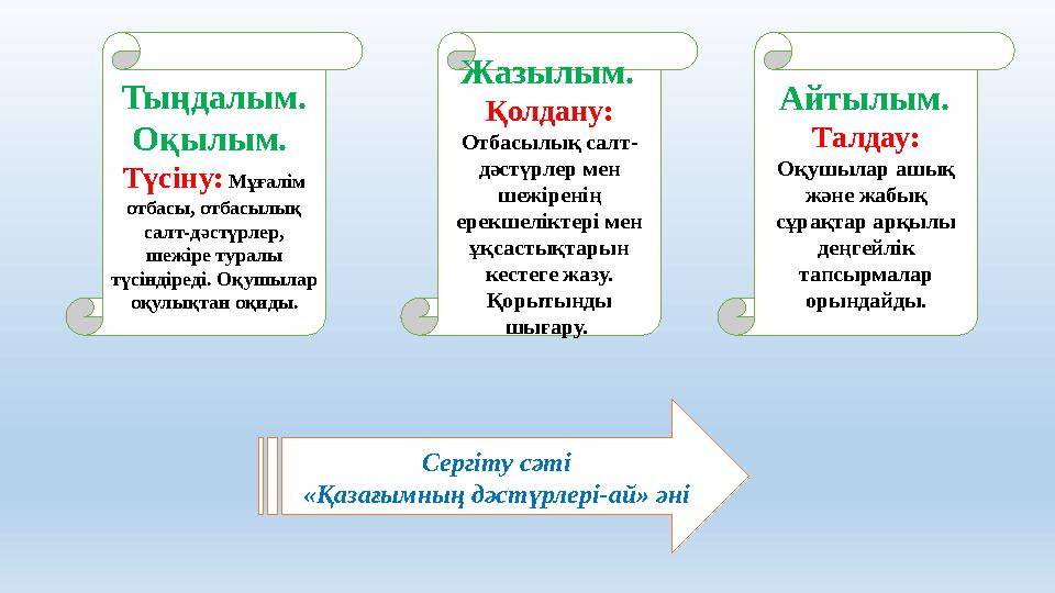 Тыңдалым. Оқылым. Түсіну: Мұғалім отбасы, отбасылық салт-дәстүрлер, шежіре туралы түсіндіреді. Оқушылар оқулықтан оқиды. А