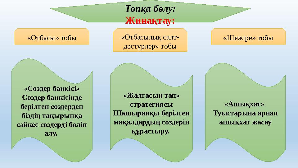 Топқа бөлу: Жинақтау: «Отбасы» тобы «Отбасылық салт- дәстүрлер» тобы «Шежіре» тобы «Сөздер банкісі» Сөздер банкісінде берілген