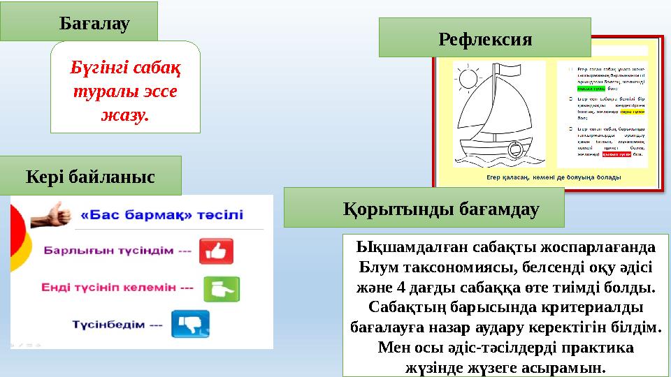 Бағалау Ықшамдалған сабақты жоспарлағанда Блум таксономиясы, белсенді оқу әдісі және 4 дағды сабаққа өте ти