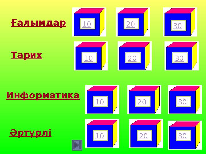 Ғалымдар Тарих Информатика Әртүрлі 10 20 30 10 20 30 10 20 30 10 20 30