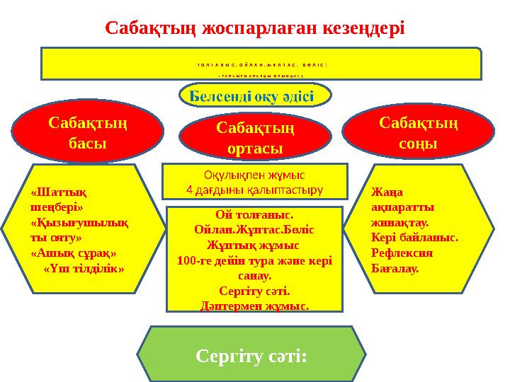 Т О Л Ғ А Н Ы С . О Й Л А Н . Ж Ұ П Т А С . Б Ө Л І С ! (Т А П С Ы Р М А Л А Р Д Ы О Р Ы Н Д А У ) Сабақтың басы Сабақтың орт