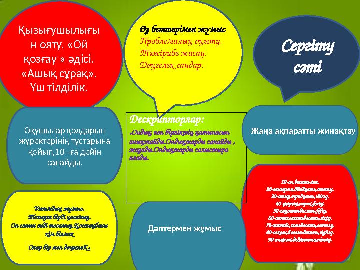 Қызығушылығы н ояту. «Ой қозғау » әдісі. «Ашық сұрақ». Үш тілділік. Сергіту сәті Ұжымдық жұмыс. Тоғызға бірді қосамыз. Он саны