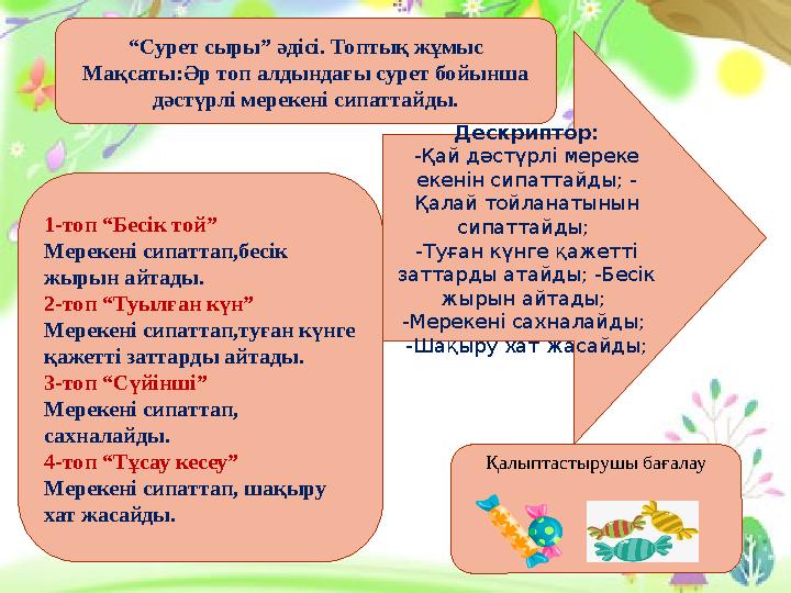 “Сурет сыры” әдісі. Топтық жұмыс Мақсаты:Әр топ алдындағы сурет бойынша дәстүрлі мерекені сипаттайды. 1-топ “Бесік той” Мерек