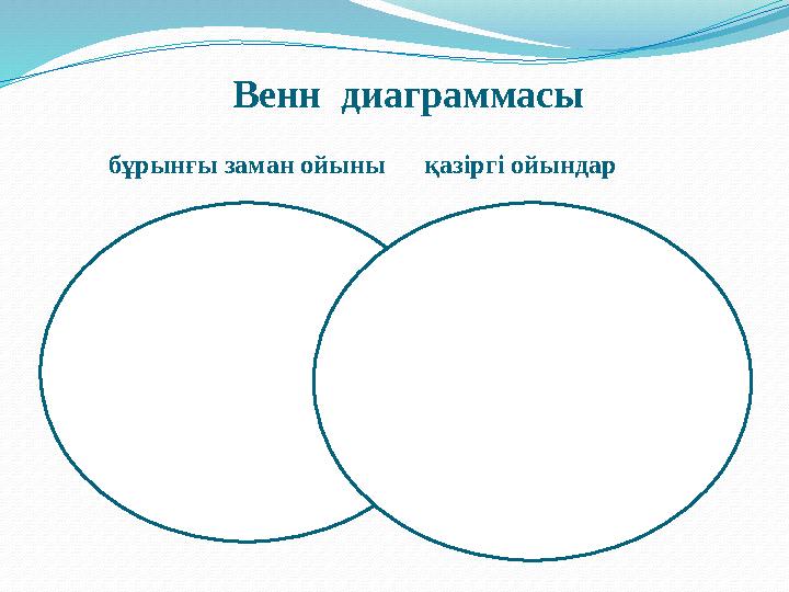 Венн диаграммасы бұрынғы заман ойыны қазіргі ойындар