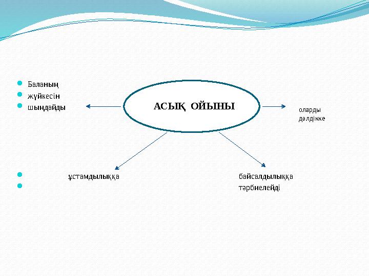 Баланың жүйкесін шыңдайды  ұстамдылыққа байсалд