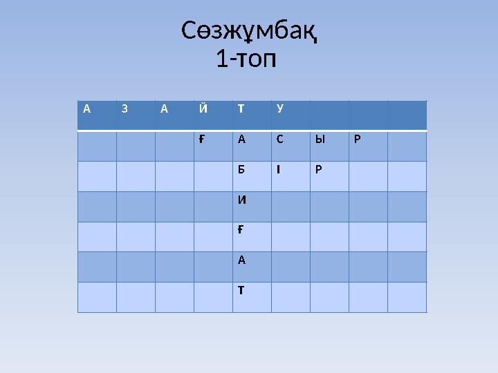Сөзжұмбақ 1-топ А З А Й Т У Ғ А С Ы Р Б І Р И Ғ А Т