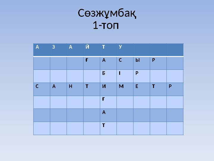 Сөзжұмбақ 1-топ А З А Й Т У Ғ А С Ы Р Б І Р С А Н Т И М Е Т Р Ғ А Т