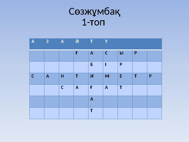 Сөзжұмбақ 1-топ А З А Й Т У Ғ А С Ы Р Б І Р С А Н Т И М Е Т Р С А Ғ А Т А Т