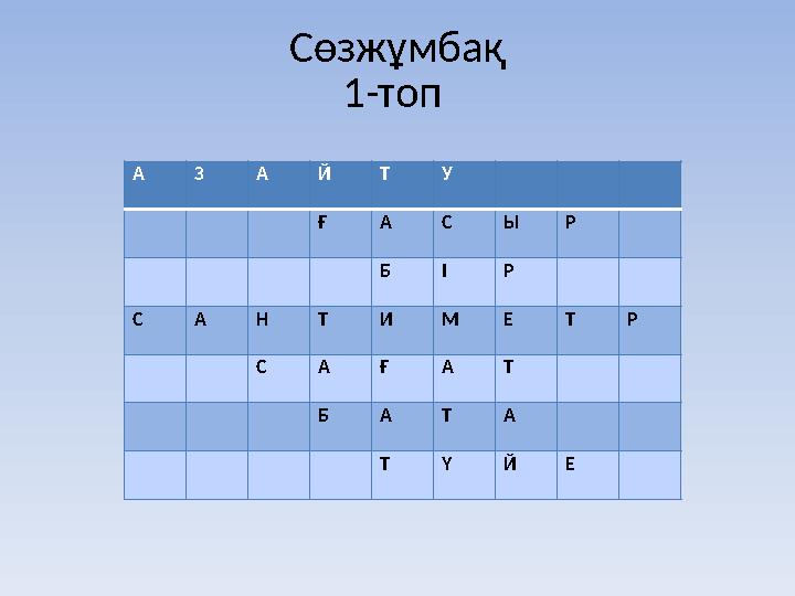 Сөзжұмбақ 1-топ А З А Й Т У Ғ А С Ы Р Б І Р С А Н Т И М Е Т Р С А Ғ А Т Б А Т А Т Ү Й Е