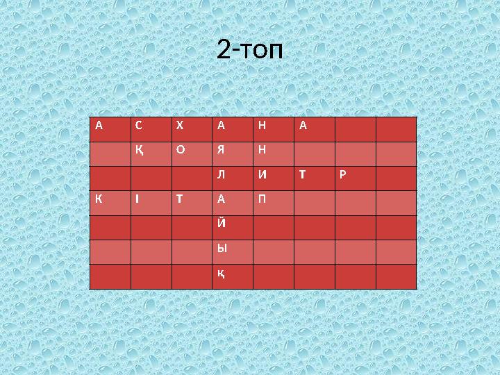2-топ А С Х А Н А Қ О Я Н Л И Т Р К І Т А П Й Ы қ