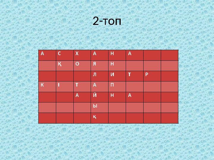 2-топ А С Х А Н А Қ О Я Н Л И Т Р К І Т А П А Й Н А Ы қ