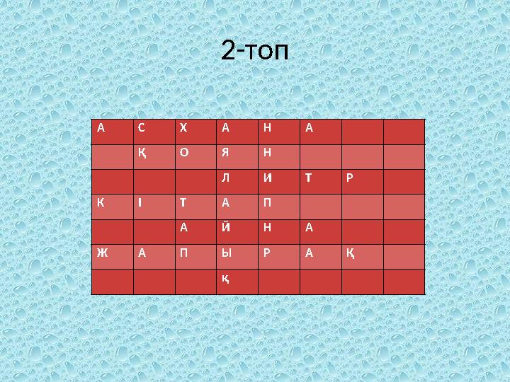 2-топ А С Х А Н А Қ О Я Н Л И Т Р К І Т А П А Й Н А Ж А П Ы Р А Қ қ