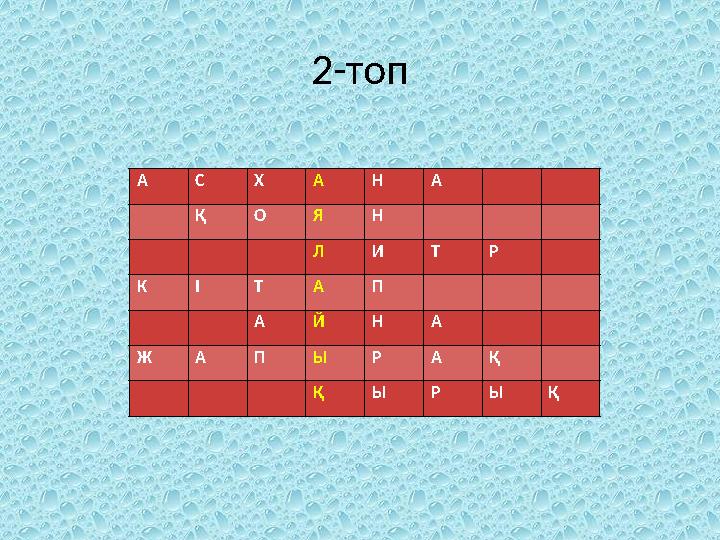 2-топ А С Х А Н А Қ О Я Н Л И Т Р К І Т А П А Й Н А Ж А П Ы Р А Қ Қ Ы Р Ы Қ