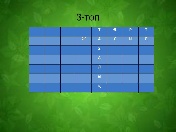 3-топ Т Ө Р Т Ж А С Ы Л З А Л Ы қ