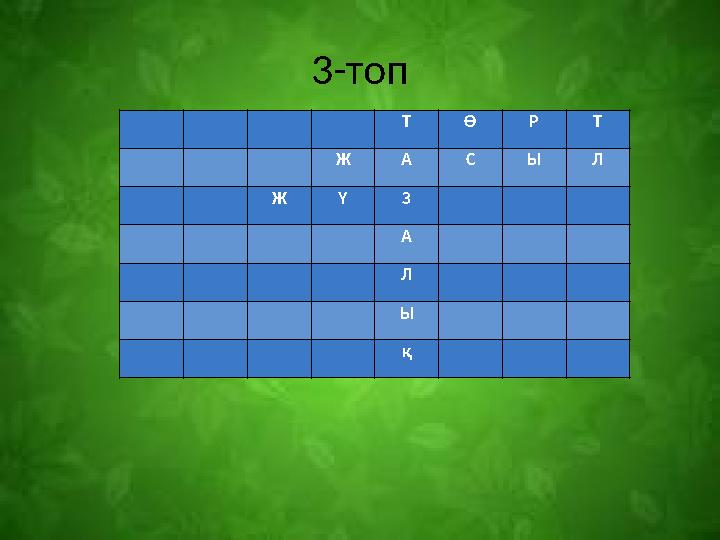 3-топ Т Ө Р Т Ж А С Ы Л Ж Ү З А Л Ы қ