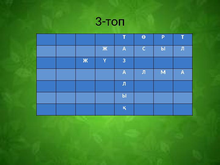 3-топ Т Ө Р Т Ж А С Ы Л Ж Ү З А Л М А Л Ы қ