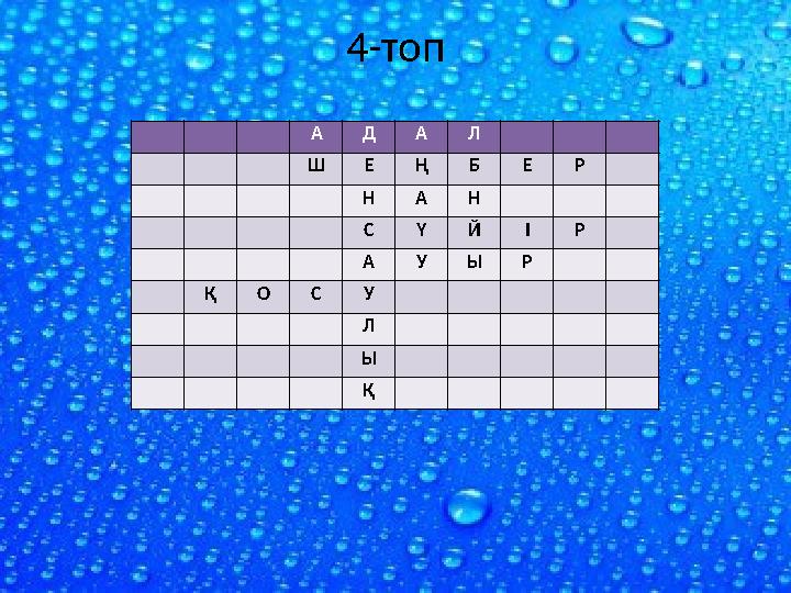 4-топ А Д А Л Ш Е Ң Б Е Р Н А Н С Ү Й І Р А У Ы Р Қ О С У Л Ы Қ