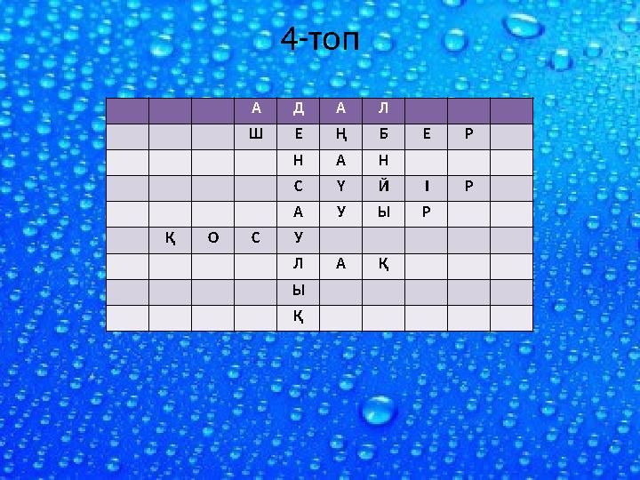 4-топ А Д А Л Ш Е Ң Б Е Р Н А Н С Ү Й І Р А У Ы Р Қ О С У Л А Қ Ы Қ