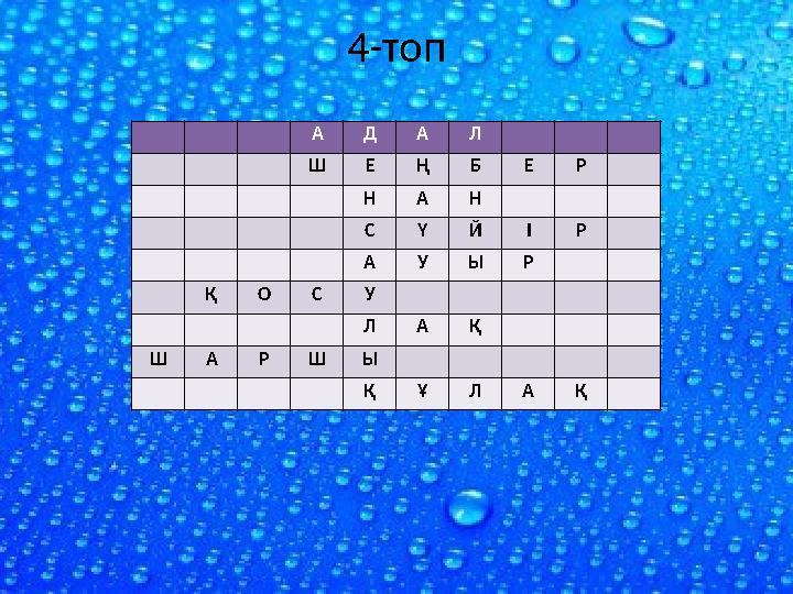 4-топ А Д А Л Ш Е Ң Б Е Р Н А Н С Ү Й І Р А У Ы Р Қ О С У Л А Қ Ш А РШ Ы Қ Ұ Л А Қ