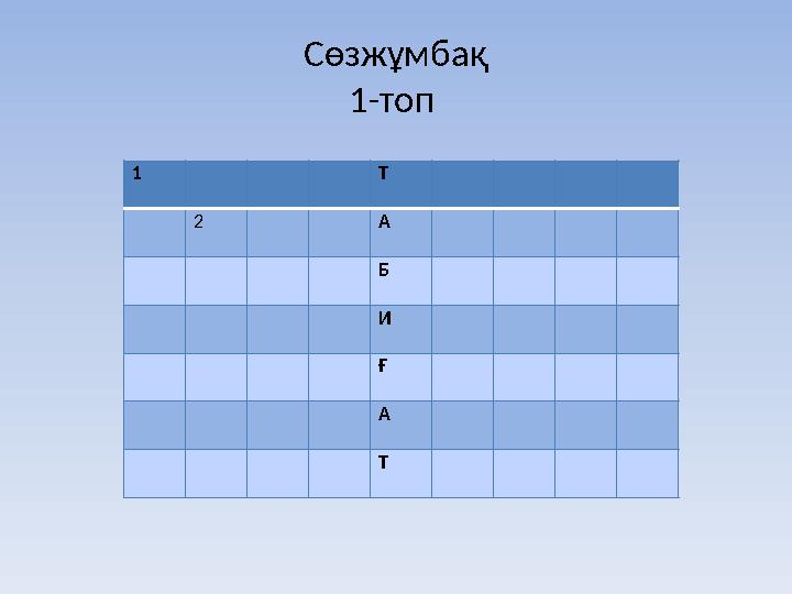 Сөзжұмбақ 1-топ 1 Т 2 А Б И Ғ А Т