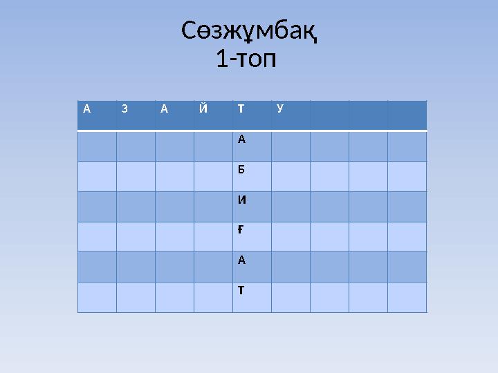 Сөзжұмбақ 1-топ А З А Й Т У А Б И Ғ А Т