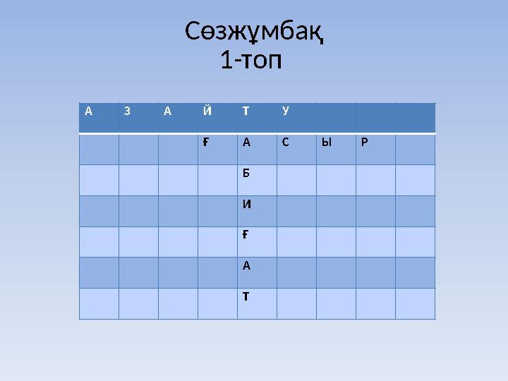 Сөзжұмбақ 1-топ А З А Й Т У Ғ А С Ы Р Б И Ғ А Т