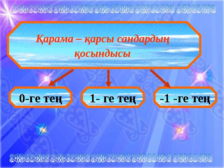 Қарама – қарсы сандардың қосындысы 0-ге тең1- ге тең-1 -ге тең