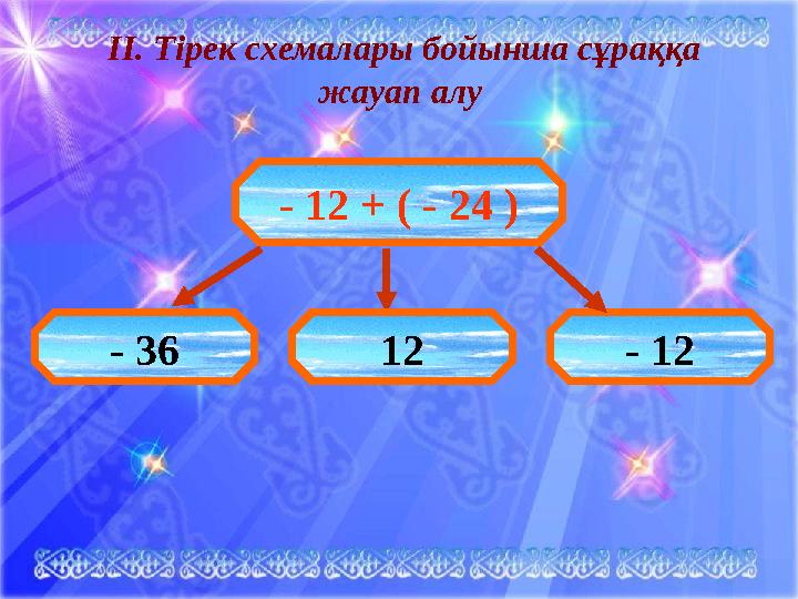 ІІ. Тірек схемалары бойынша сұраққа жауап алу - 12 + ( - 24 ) - 36 12 - 12